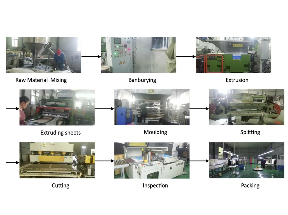 EVA foam mat production process at the NewinBest factory in Suqian